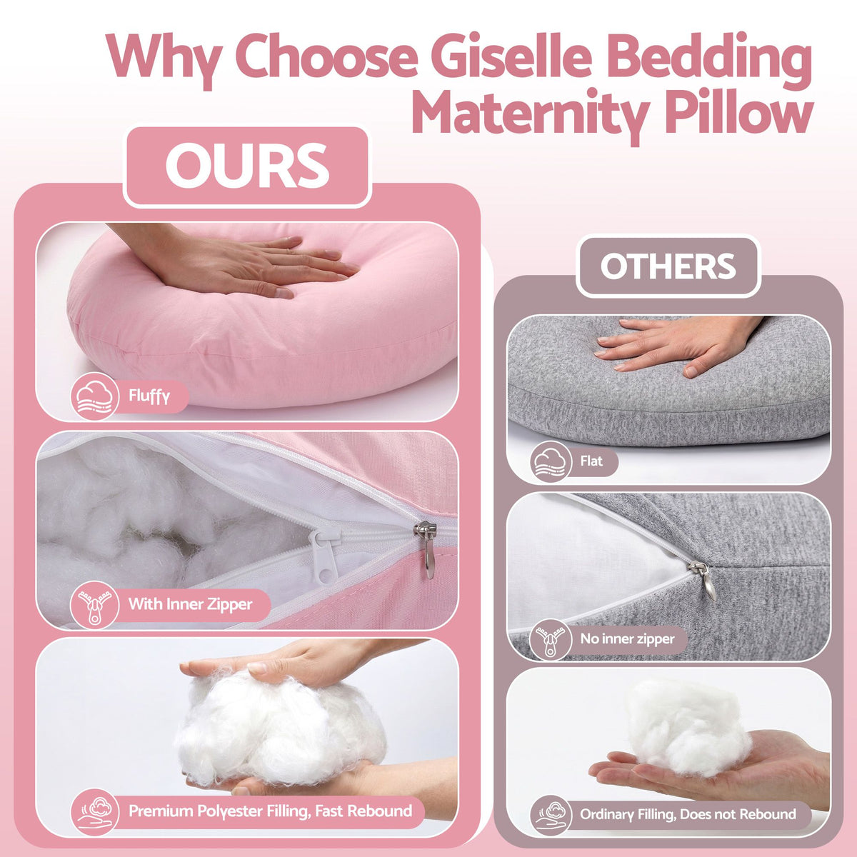 Pregnancy Pillow U Shaped Full Body Pillow with 100% Cotton Jersey Cover Maternity Pillow for Sleeping Reading, Pink