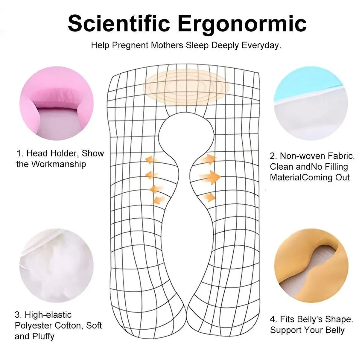 U-shaped All-Cotton Maternity Pillow Multifunctional Lumbar Side Sleep Cushion - White
